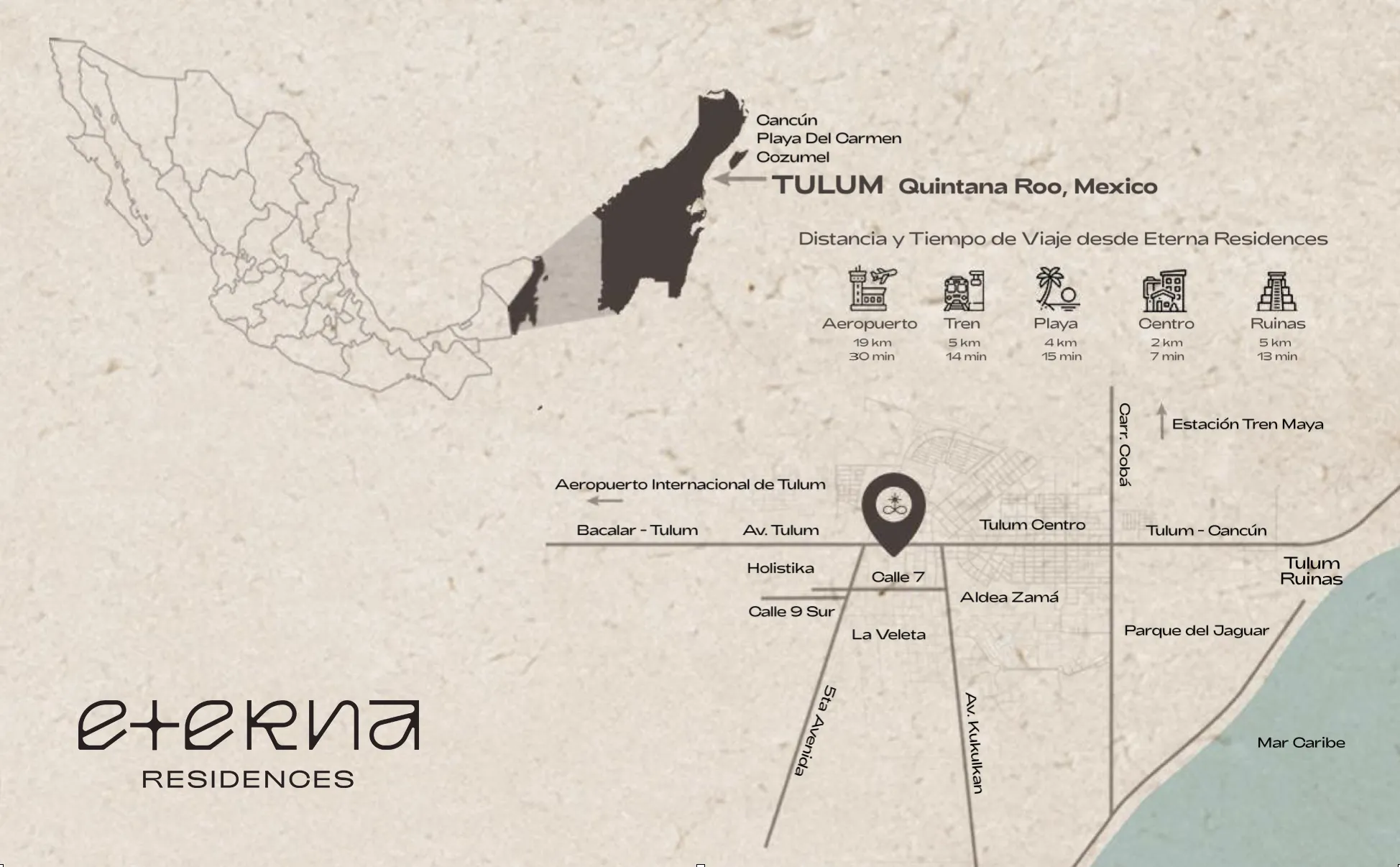 Mapa de ubicación de Eterna Residences en Tulum